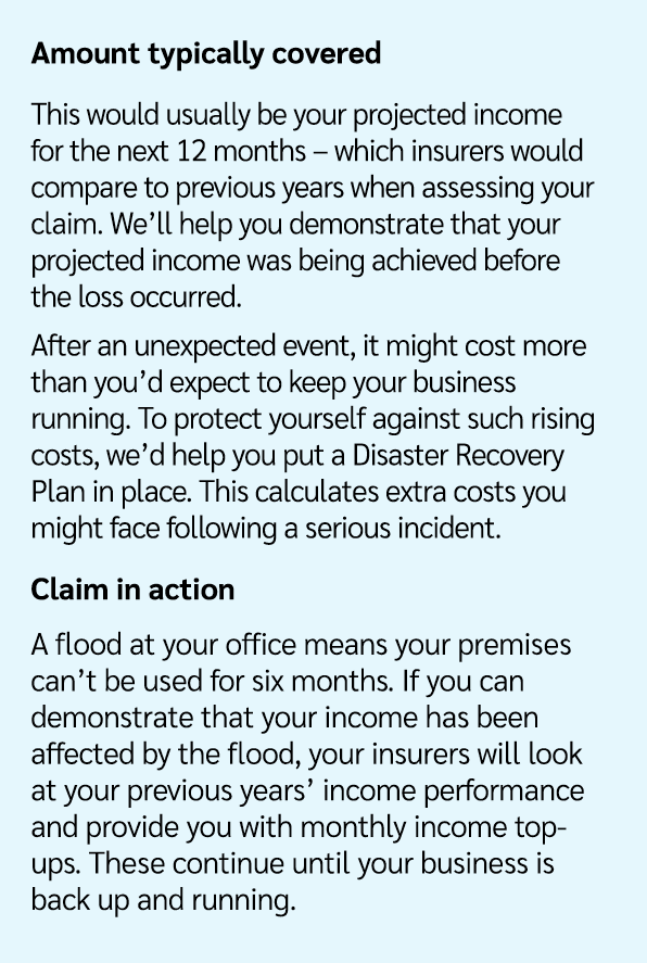 Amount typically covered This would usually be your projected income for the next 12 months – which insurers would co...