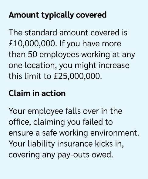 Amount typically covered The standard amount covered is £10,000,000. If you have more than 50 employees working at an...