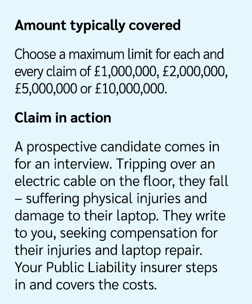 Amount typically covered Choose a maximum limit for each and every claim of £1,000,000, £2,000,000, £5,000,000 or £10...