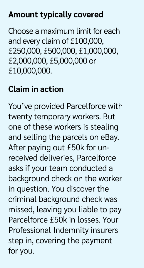 Amount typically covered Choose a maximum limit for each and every claim of £100,000, £250,000, £500,000, £1,000,000,...