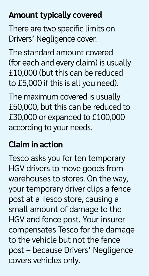 Amount typically covered There are two specific limits on Drivers’ Negligence cover. The standard amount covered (for...