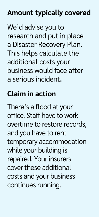 Amount typically covered We’d advise you to research and put in place a Disaster Recovery Plan. This helps calculate ...