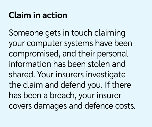 Claim in action Someone gets in touch claiming your computer systems have been compromised, and their personal inform...