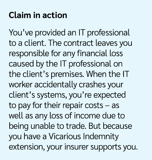 Claim in action You’ve provided an IT professional to a client. The contract leaves you responsible for any financial...